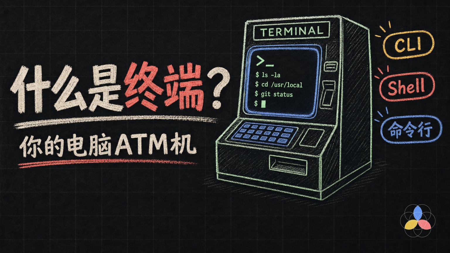 什么是终端 Terminal