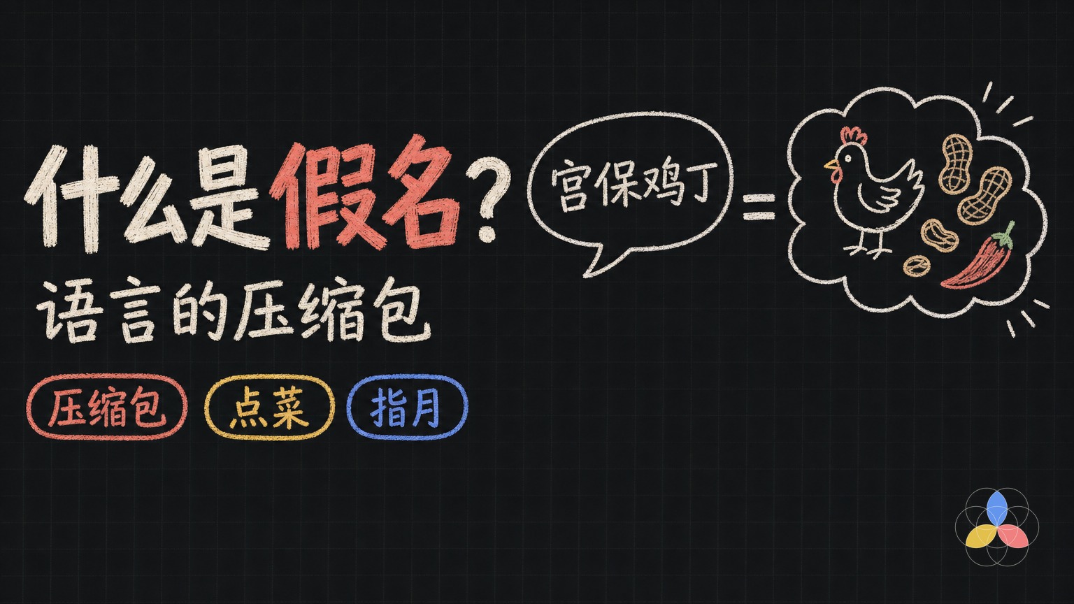 什么是假名