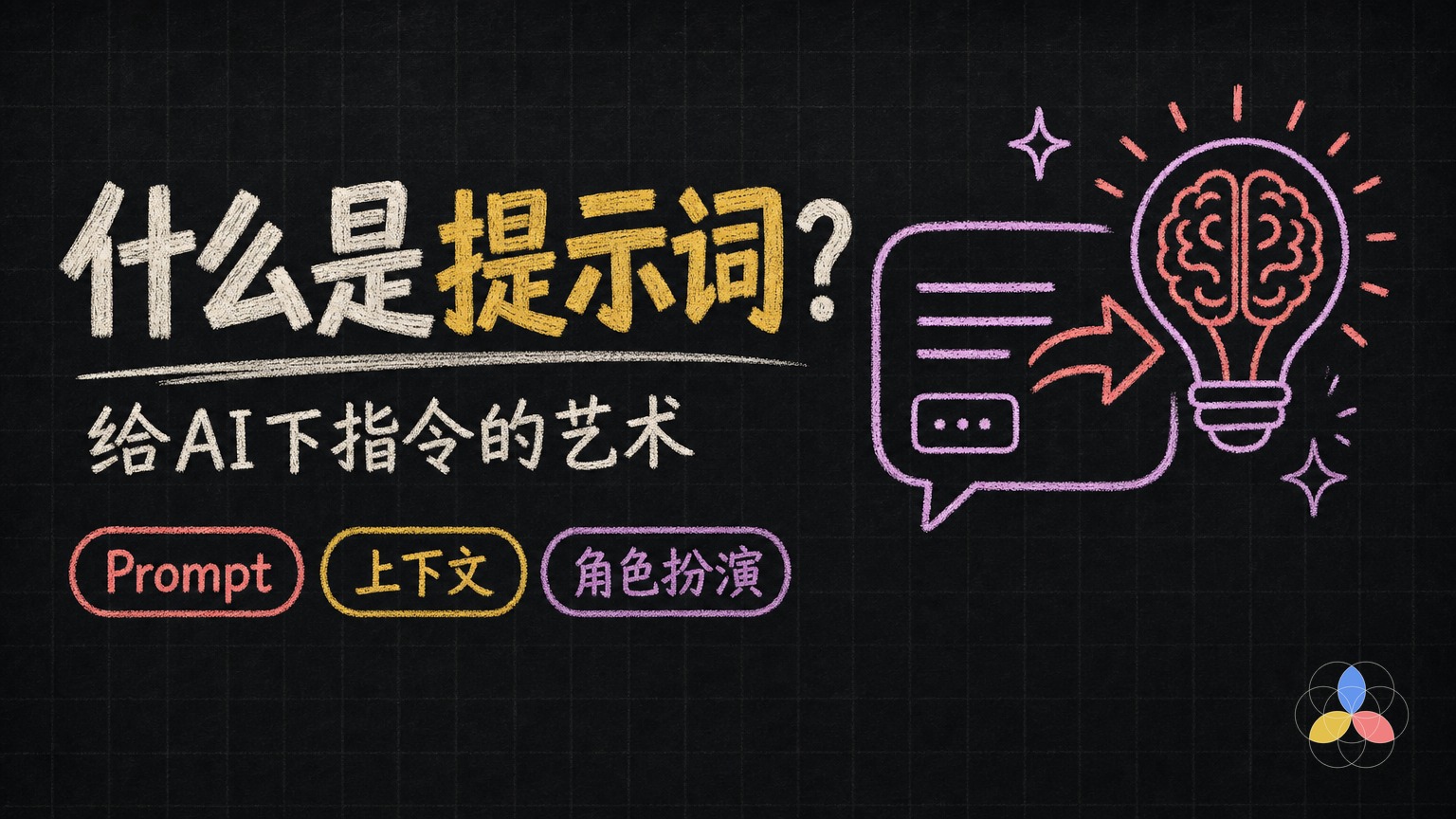 什么是偈示词
